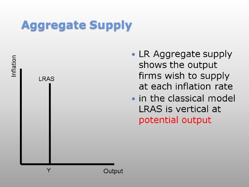 Aggregate Supply LR Aggregate supply shows the output firms wish to supply at each